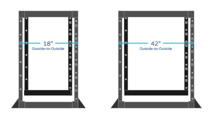 Server Rack Sizes