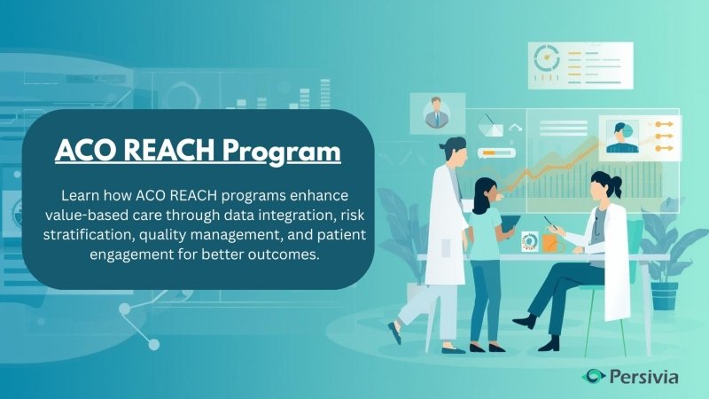 ACO REACH Programs