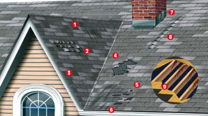 Roof Failure